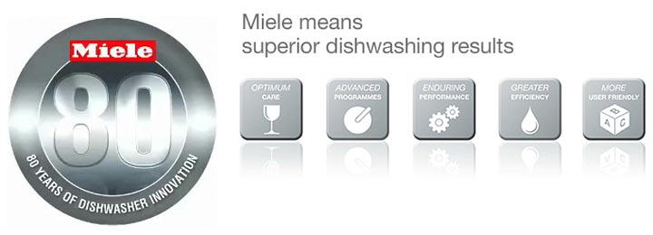 Miele, The UK's Premium Domestic Appliance Brand, Is Celebrating 80 Years